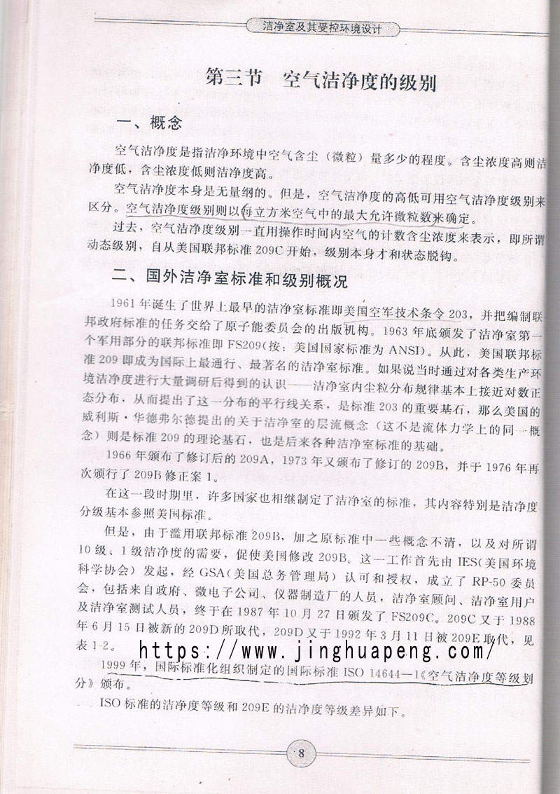 空氣潔凈度級(jí)別標(biāo)準(zhǔn)、概念摘自《潔凈室及期受控環(huán)境設(shè)計(jì)》一書。