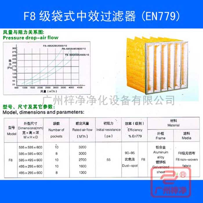 F8袋式中效空氣過濾器-f8中效袋式過濾器規(guī)格尺寸、風(fēng)量、阻力及技術(shù)參數(shù)